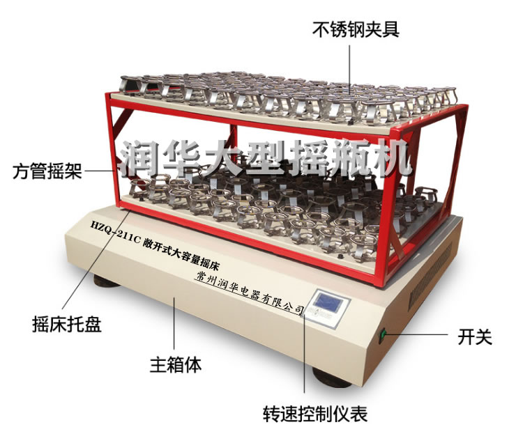 常州润华电器有限公司与山东青岛某制药企业合作